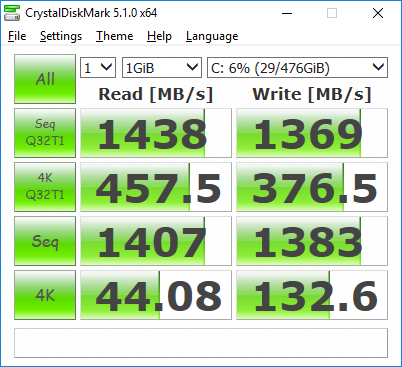 Samsung 512GB M.2 NVMe SSD on ASUS Maximus-V-Gene-ROG + PCIe X 4 Adapter Crystal Disk Benchmark
